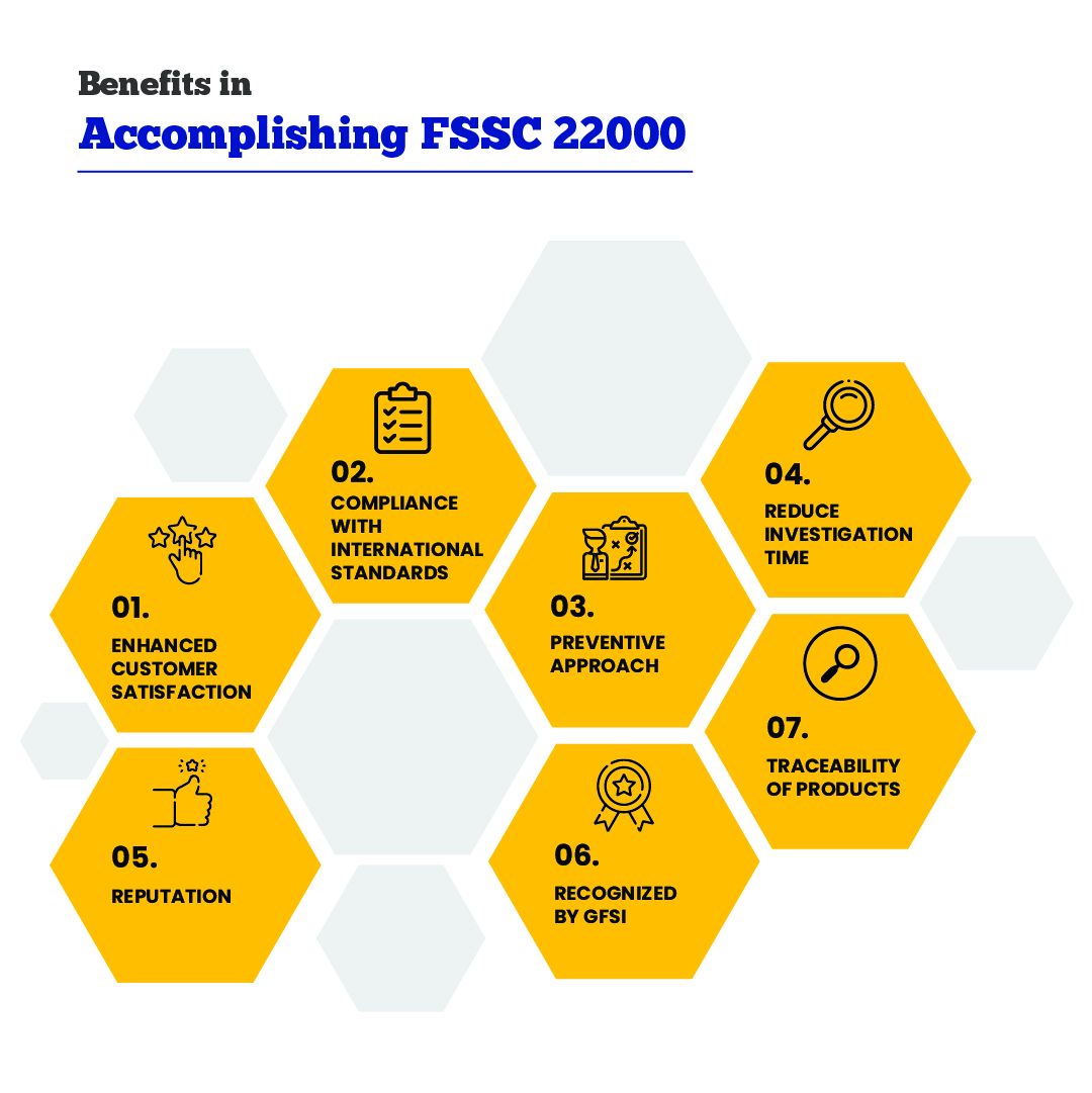 benefits-in-accomplishing-fssc-22000