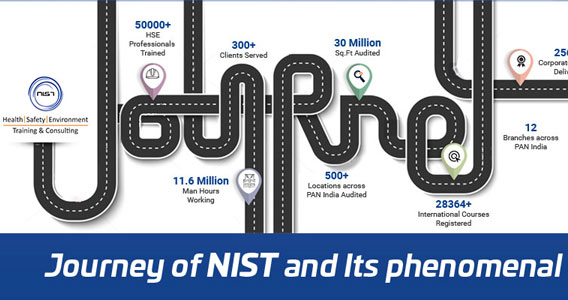 journey-of-nist-and-its-phenomenal-growth-568x300