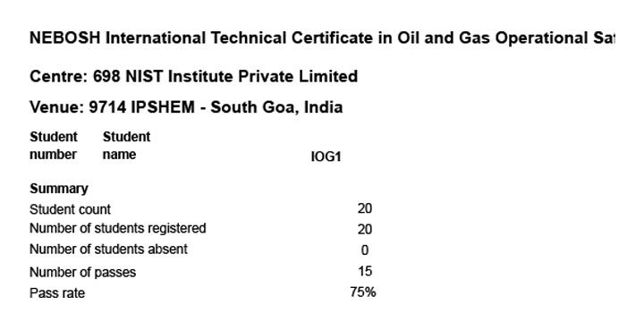 nebosh-iogc-result_ongc-goa_02nd-dec-19