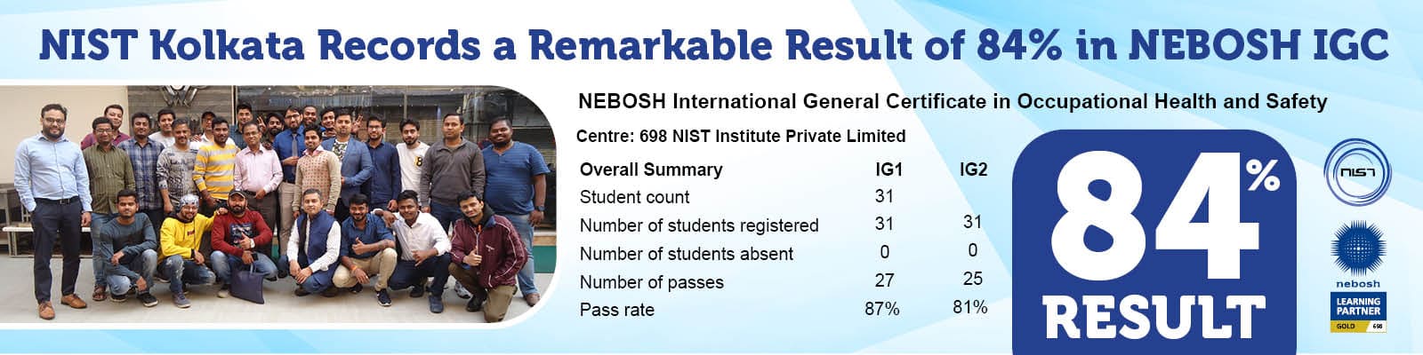 nist-kolkata-records-a-remarkable-result-of-84-in-nebosh-igc